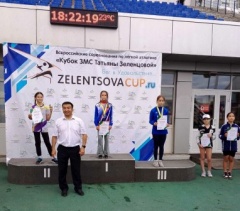 ������������� ������������ �� ������ �������� ������ ��� ������� ����������